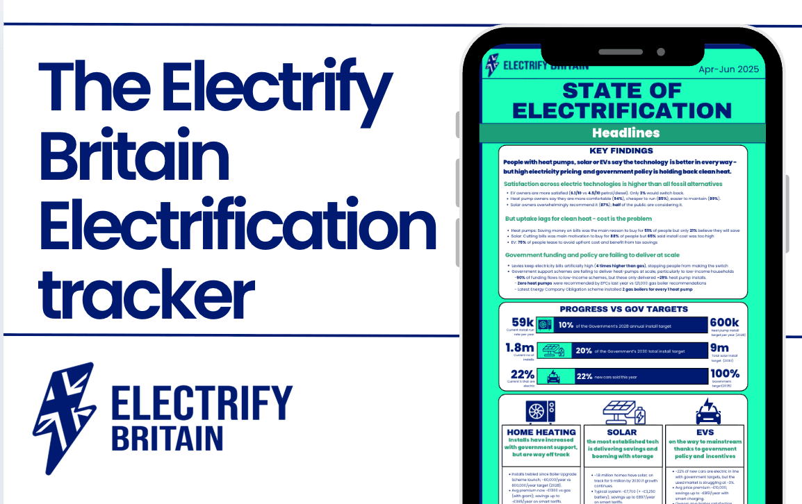 Electrify Britain - Cutting Britain’s power bills and driving growth